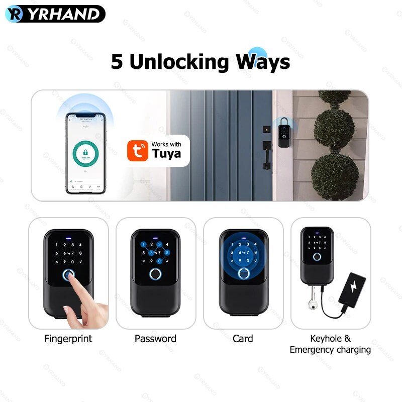 TTlock Smartkey Lock Box Home  - Card Index Box recensie en prijs